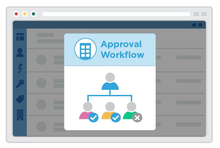 Solutions - Extended Features