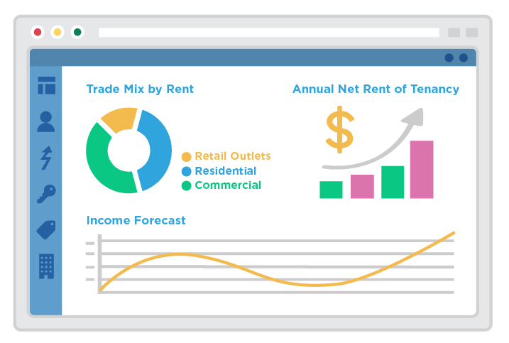 Solutions - Lease Accounting