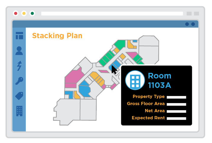 Solutions - Property and Portfolio Management